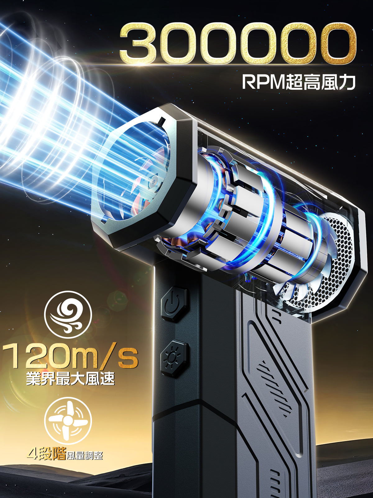 【日本正規品】エアダスター 電動ブロワー ブロアー 洗車 300000RPM 超強力 10000mAh 120m/sな風速 4段階風量調整 USB-C充電式 LEDライト PC掃除/空気入れ コードレス 収納袋付き 日本語取扱説明書