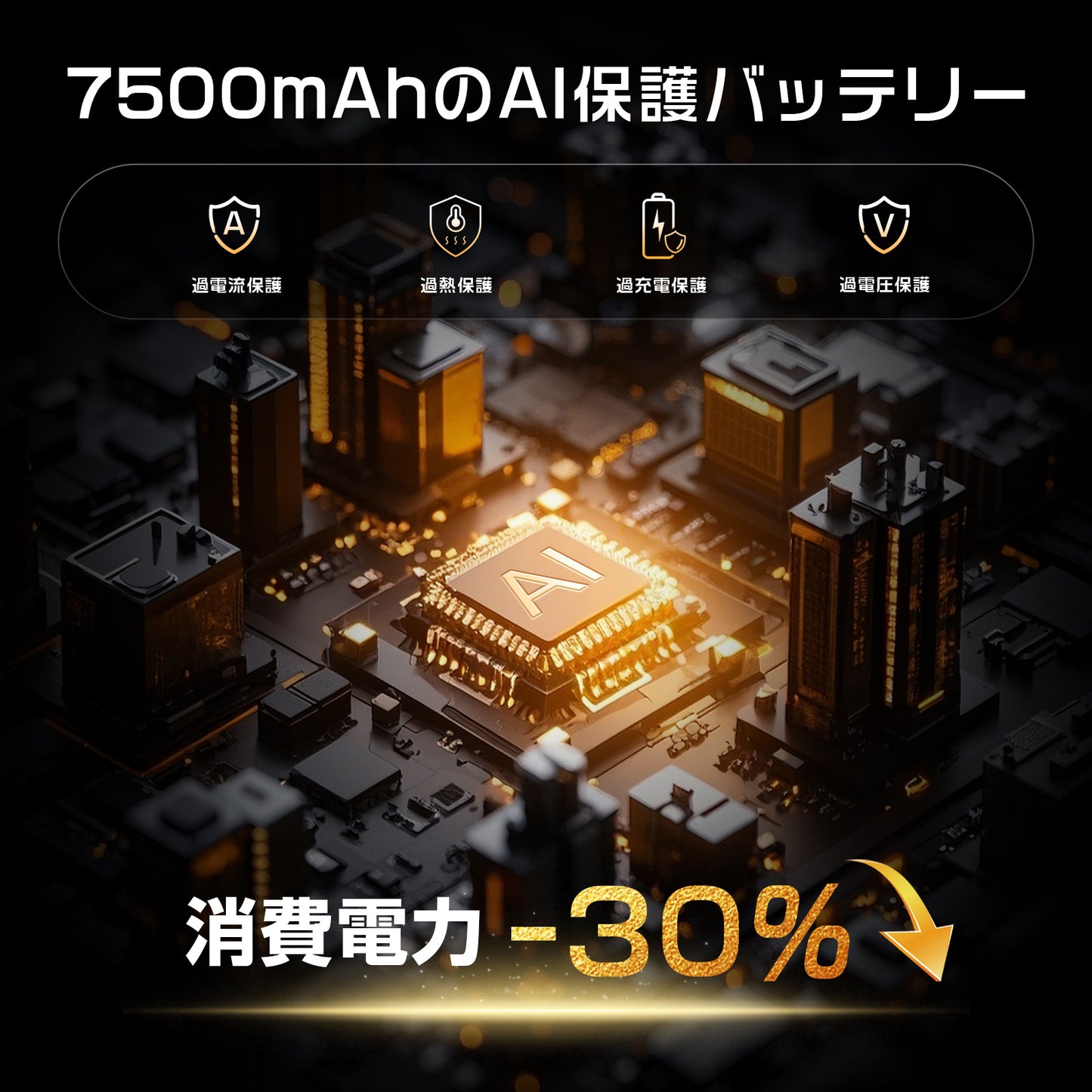 エアダスター 電動エアダスター 最強ブロワー ブロワー 洗車 150m/sな風速 4段階風量調整 300000RPM 超強力 7500mAh USB-C充電式 ブラシレスモーター 小型 PC掃除 空気入れ コードレス 日本語取扱説明書 青