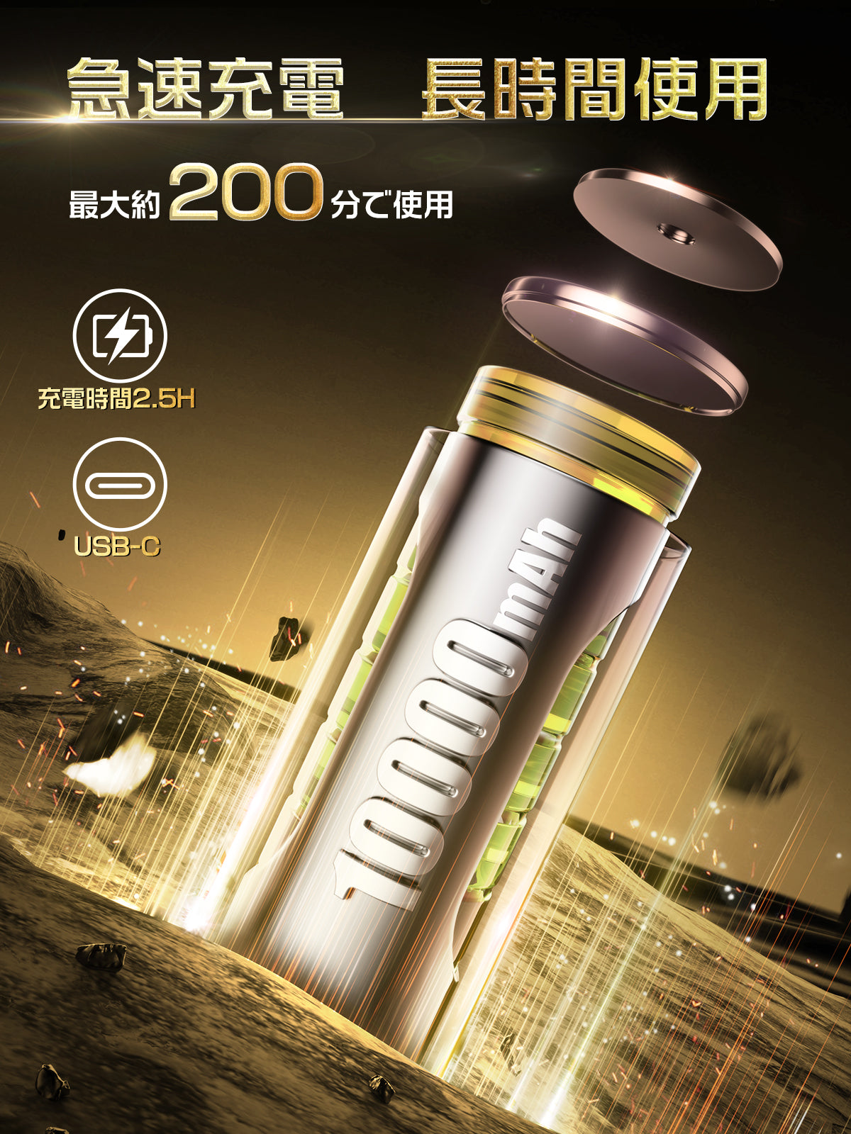 【日本正規品】エアダスター 電動ブロワー ブロアー 洗車 300000RPM 超強力 10000mAh 120m/sな風速 4段階風量調整 USB-C充電式 LEDライト PC掃除/空気入れ コードレス 収納袋付き 日本語取扱説明書